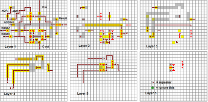 Tutorial/computer Redstone